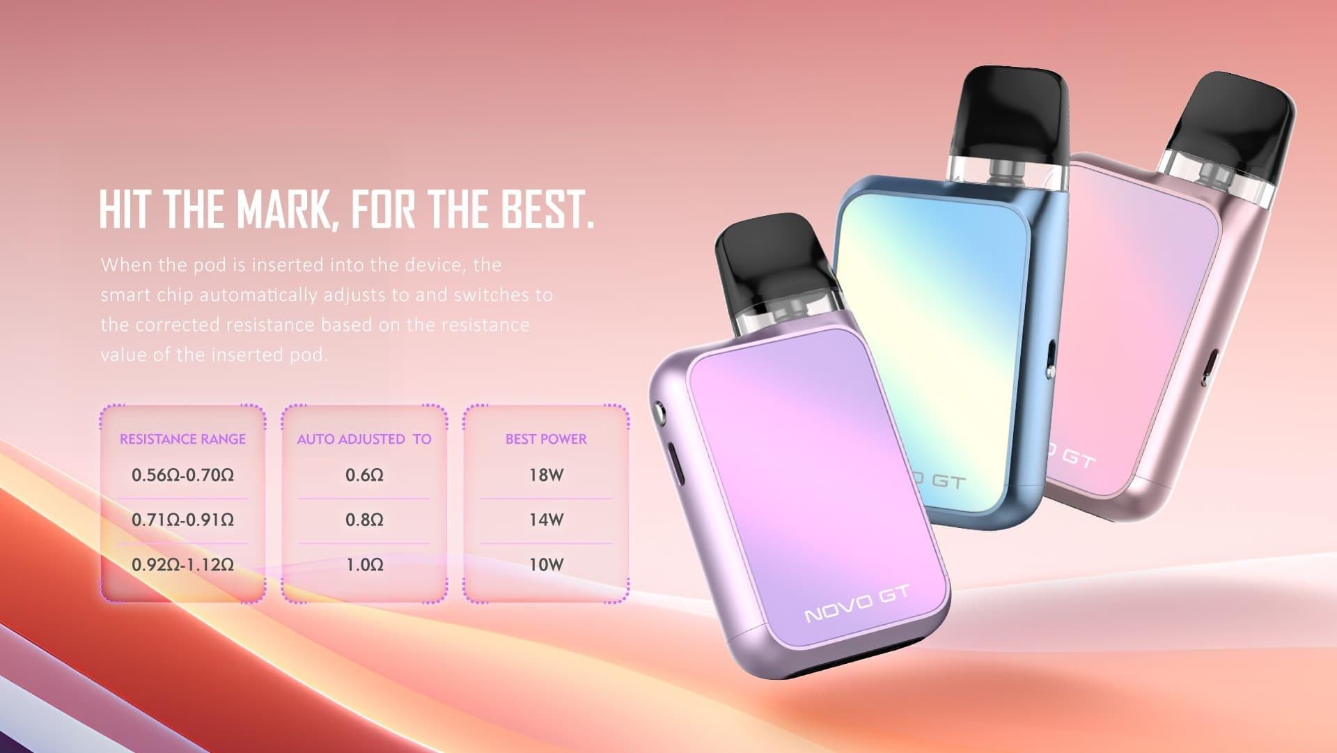 coi đá gà trực tiếp Live Guide and Practical Advice on Choosing the Best e cig case