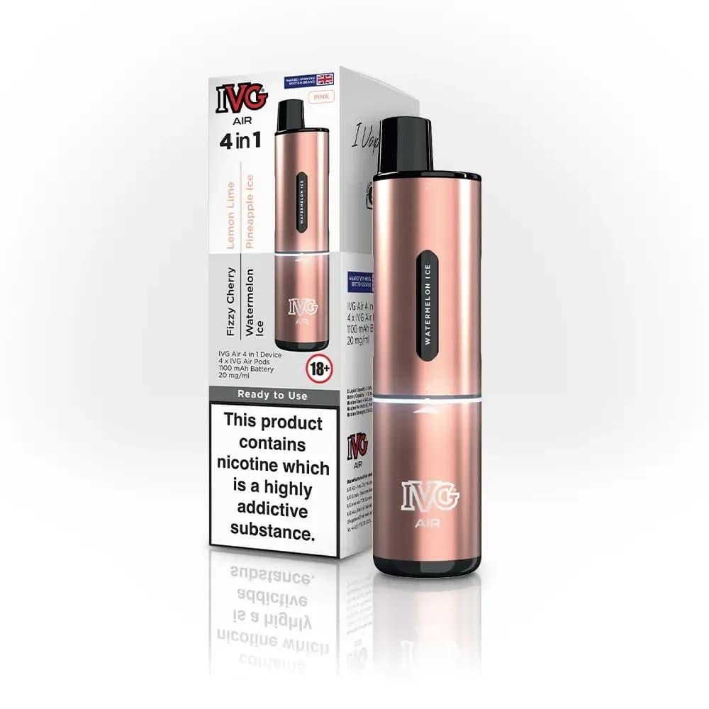 Top Benefits of Using <a href=